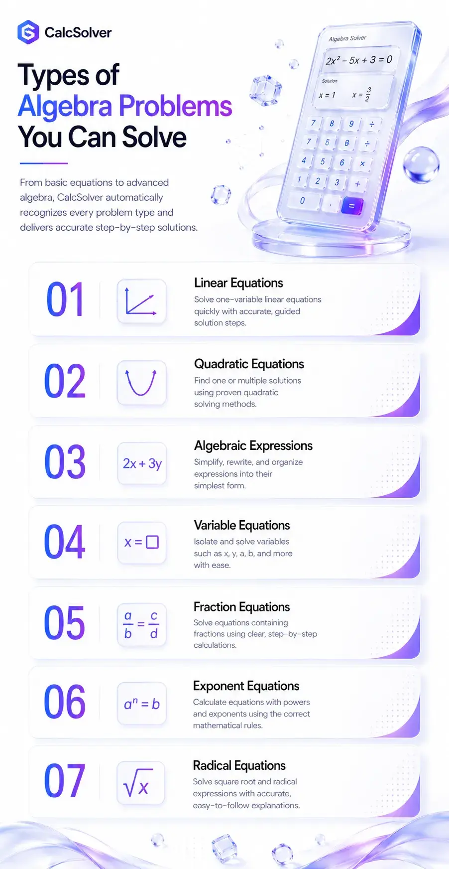 Types of Algebra Problems You Can Solve